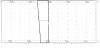 plans. Мезонин Склад Екатеринбург, ул Черняховского, д 104 , 3 575 м2 фото 1
